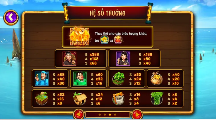 Nổ Hũ Ăn Khế Trả Vàng Tại HitClub Đẳng Cấp Cổ Tích Nhận Thưởng Tỷ Đồng