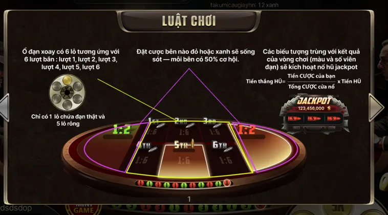 Bí Quyết Chơi Cò Quay Nga Tại HitClub Luôn Thắng Lớn Mỗi Ngày