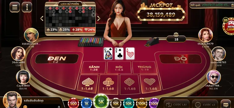 Hắc Hồng Tại HitClub Đấu Trường Đỏ Đen Kịch Tính Và Chiến Thuật Chinh Phục Kho Báu