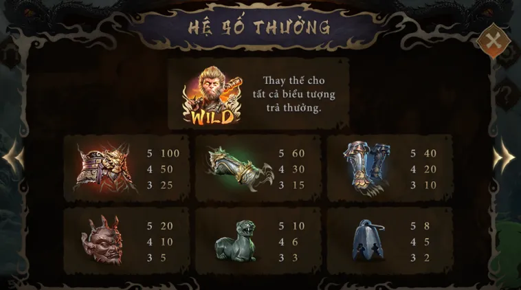 Đại Náo Thiên Cung Cùng Game Nổ Hũ Hắc Thoại Ngộ Không Tại HitClub Đẳng Cấp